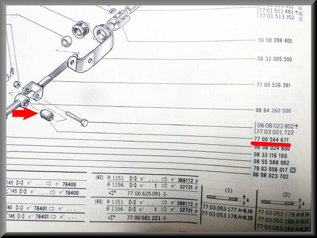 Silentblock shift rod