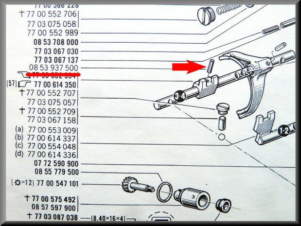 Locking pin gear-shift fork. 