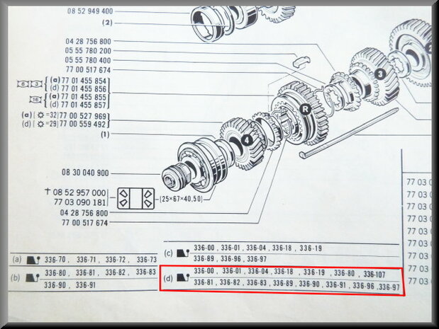 Synchro ring 1st gear.