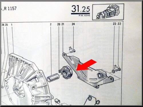 Druklager R16, R18, R20, Fuego.