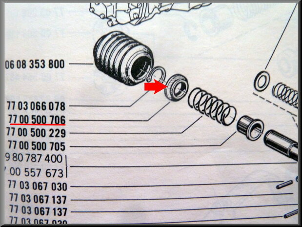 Adjusting ring selector shaft spring (4 gear).