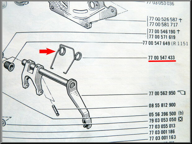 Clutch fork spring .