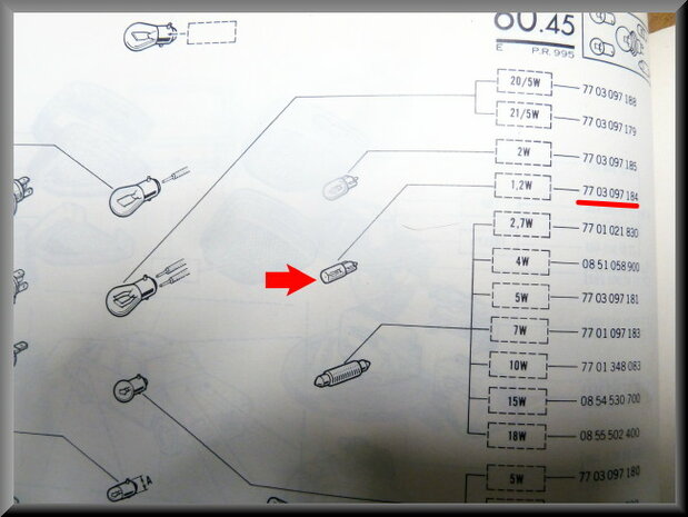 Lamp clock lighting dashboard TS-TX after 1976 (1.2 Watt)