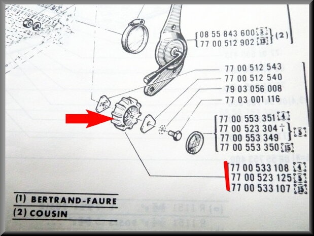 Seat adjustment handle knob.