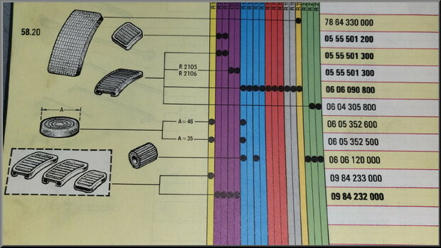 R4 Pedaalrubber set 4CV (eerste type) (New Old Stock).