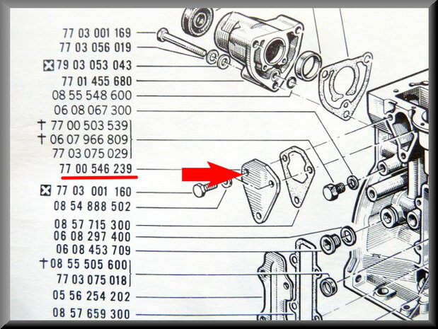 Cover plate mounting hole petrol pump.