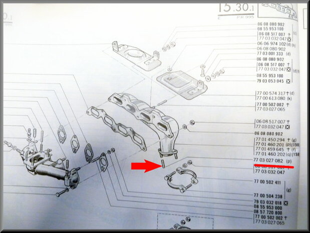 Manifold stud bolt R16 TS and TX after 1976.