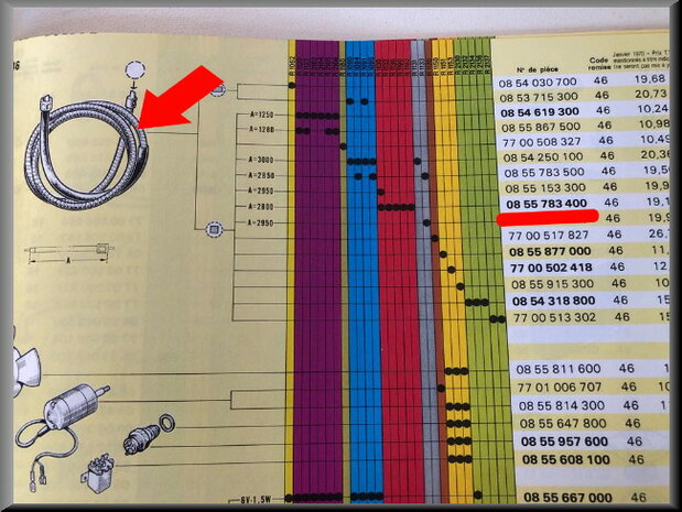 R8-R10 Câble de compteur (298 cm) (New Old Stock).