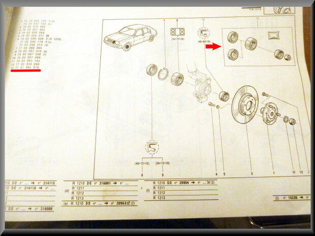 R14 Jeu de roulements de roue avant (New Old Stock).