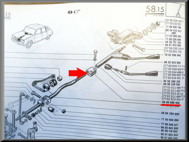 Etrier de fixation de tige de changement de vitesse