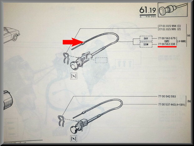 Choke cable.