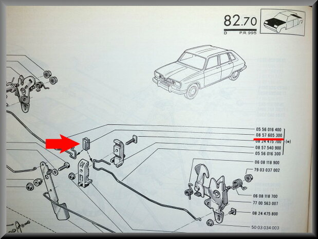 Protection bonnet locking mechanism.