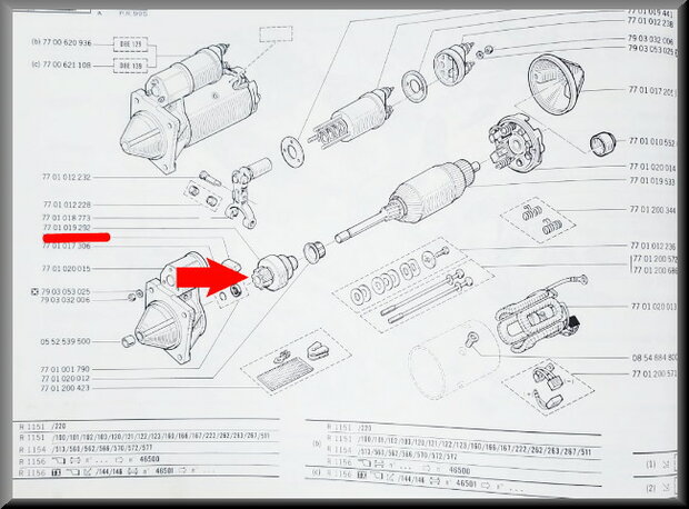 Bendix startmotor.