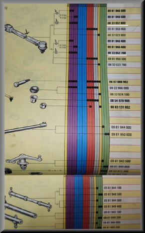 R4 Set de tige de direction (New Old Stock).