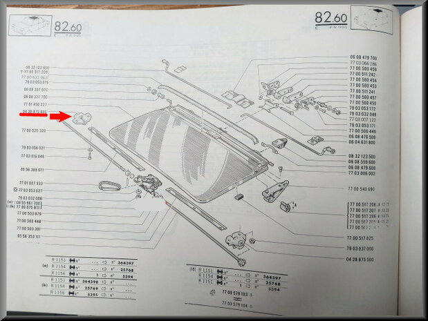 Stelblok open dak.