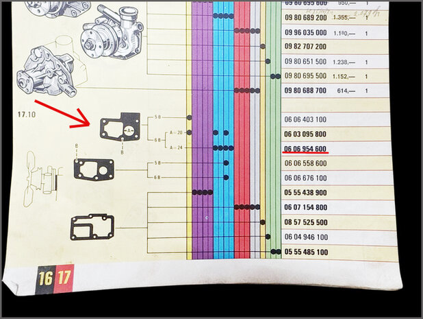 R Dauphine: Waterpomp pakking (New Old Stock).