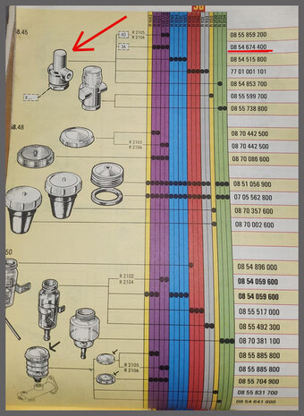 R3-4: Remdrukverdeler (New Old Stock)