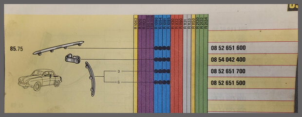 Renault Dauphine: Klemmetje voor de sierlijsten (New Old Stock).