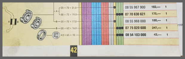 Renault Estafette: Wiellager (New Old Stock).