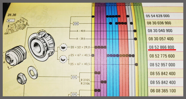 R4-6: Roulement d'arbre primaire (20-52-29,2 mm) (New Old Stock).