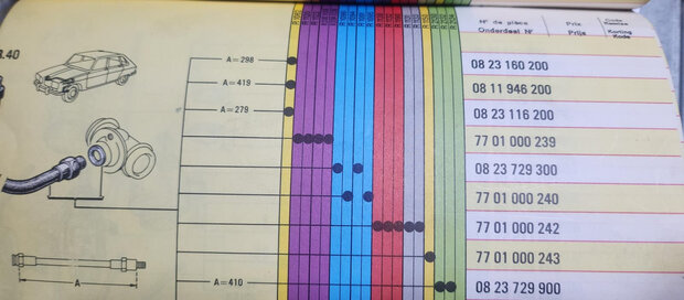 R 4CV: Remslang set voor. 
