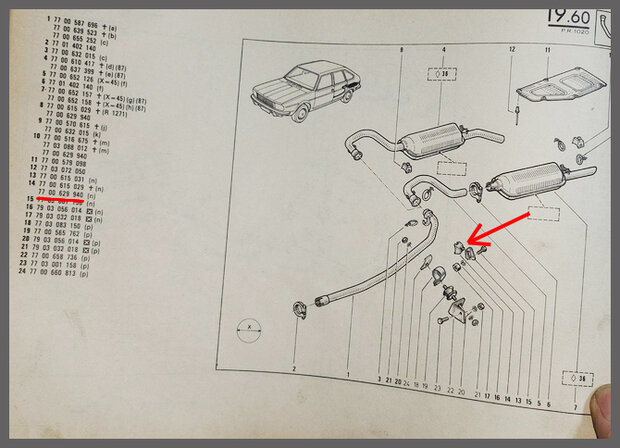 Rubber diverse functies (New Old Stock).