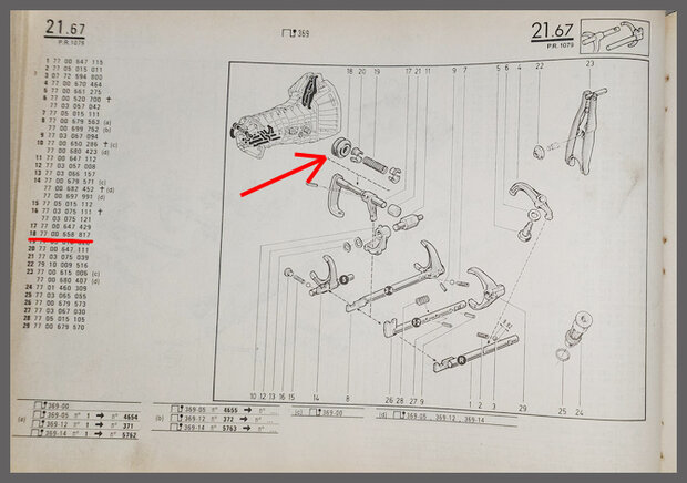 R 20-30, Espace, Trafic: Schakelas rubber (NG bak).