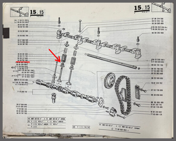 Klepveer ring kleine klepveer.