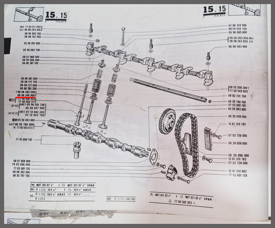 Klepveer ring dubbele klepveer (Gebruikt).