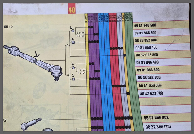 R4: Spoorstang links (New Old Stock).