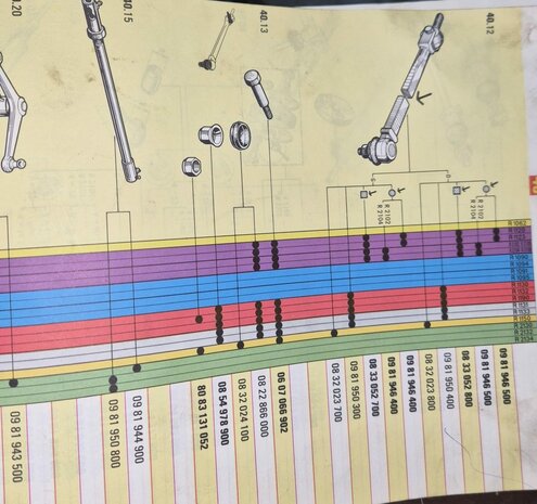 R4: Spoorstang links (New Old Stock).