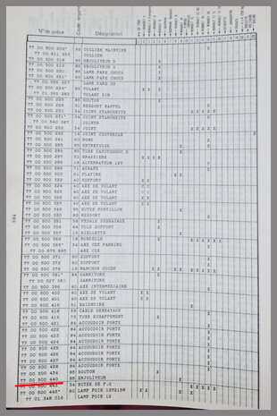 Renault 8-10: Embleem "Renault". (New Old Stock).