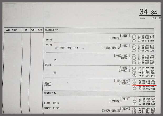 Remschoenen met gaffels voor Renault 12,18, Fuego, 20, 25, 30, Espace (New Old Stock)