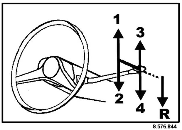 Transparant autocollant à coller à l’intérieur de la vitre  (4 vitesses).