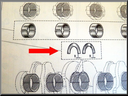 Thrust washer set STD 2,80 mm.