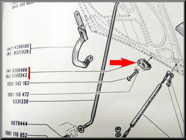 Guide rubber bonnet.