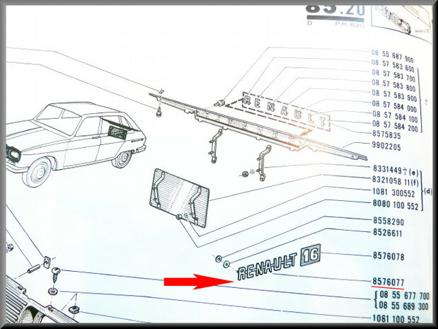 Monogramme « RENAULT ». 