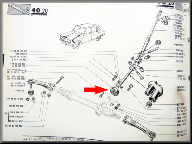 Flector de direction pour R4, R5, R8, R16, R18.