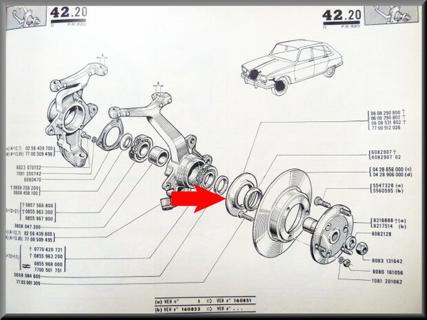 Dust ring bearings front axle.