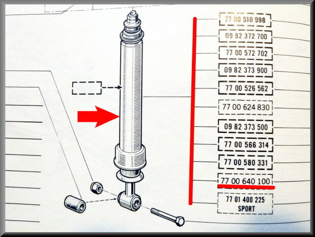 Shock absorbers front Renault 16 1964 untill 1981.