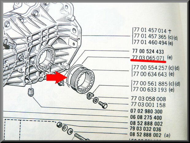 O ring seal gearbox.