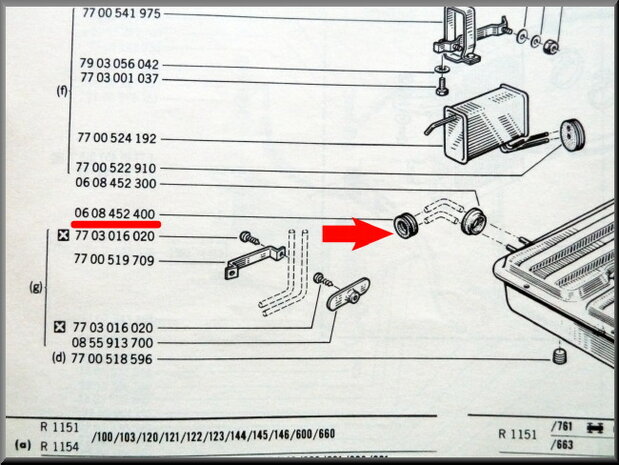 Caoutchouc d'espacement pour la canalisation à essence. 