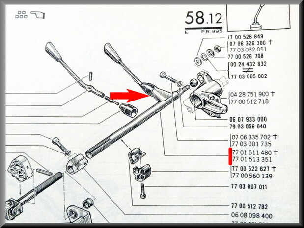 Gearshift all types except R1150.