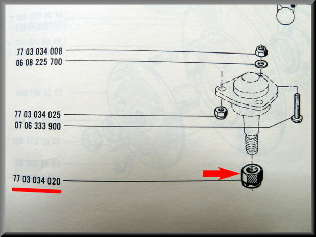 Balljoint nut M12x1,25.